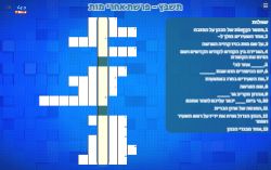 תשבץ לפרשת אחרי מות